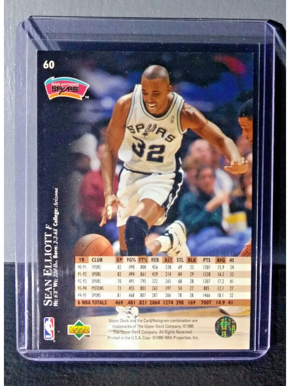 1995-96 Upper Deck Sean Elliott #60 Basketball Card